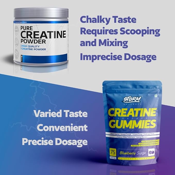Storm Creatine Gummies ā 100% Vegan | 3g Creatine | Blueberry Flavour | Sugar-Free | 75 Gummies