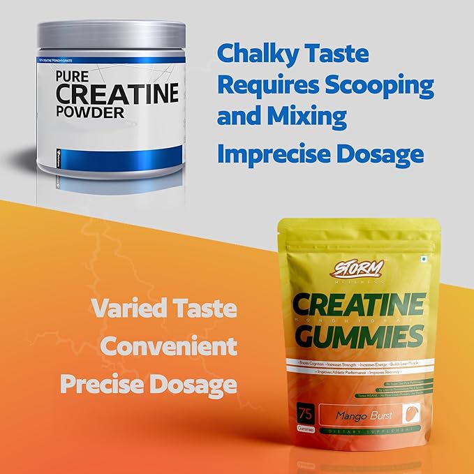 Storm Creatine Gummies — 100% Vegan | 3g Creatine | Mango Flavour | Sugar-Free | 75 Gummies