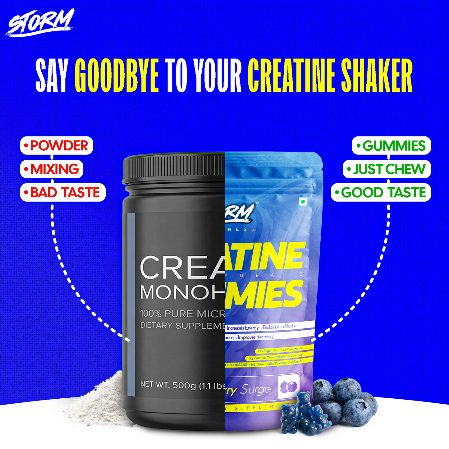 Storm Creatine Gummies | 3G Creatine Monohydrate Per Serving | Pack of 75 GUMMIES | NABL Lab Tested | No Sugar | Strength, Muscle & Recovery | Mango flavour