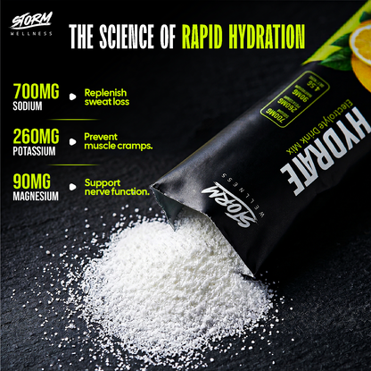 Storm Hydrate Electrolyte Powder Sachets - Salted Lemon | 700mg Sodium 260mg Potassium 90mg Magnesium | Rapid Hydration Drink Mix for Workout, Gym & Summer Heat | 10 Sachets x 8g