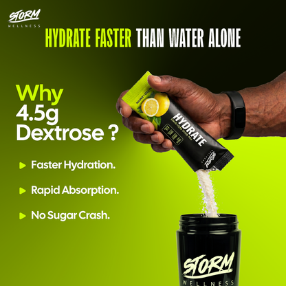 Storm Hydrate Electrolyte Powder Sachets - Salted Lemon | 700mg Sodium 260mg Potassium 90mg Magnesium | Rapid Hydration Drink Mix for Workout, Gym & Summer Heat | 10 Sachets x 8g