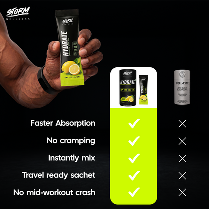 Storm Hydrate Electrolyte Powder Sachets - Salted Lemon | 700mg Sodium 260mg Potassium 90mg Magnesium | Rapid Hydration Drink Mix for Workout, Gym & Summer Heat | 10 Sachets x 8g