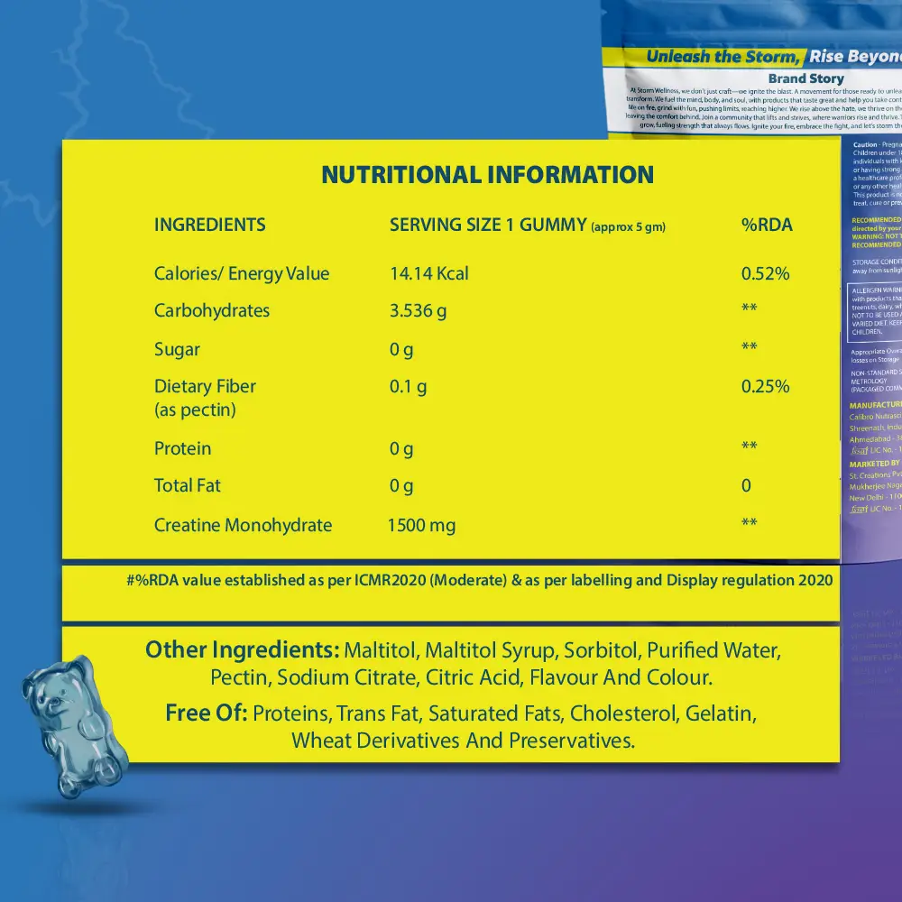 Nutrition Facts